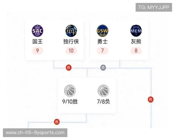【队伍调整】赛季中期换人策略成胜负关键，啥时候换赛季